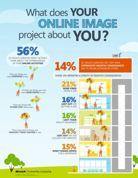 DPD_Infographic_Thumb