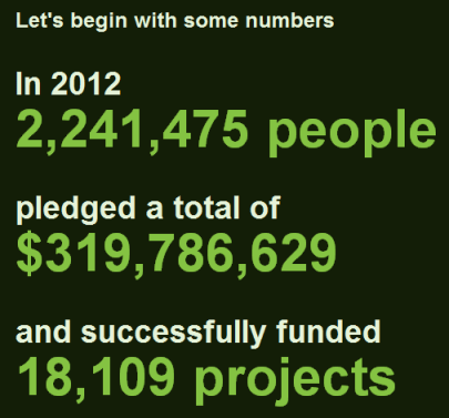 Kickstarter