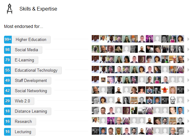 LinkedIn endorsements