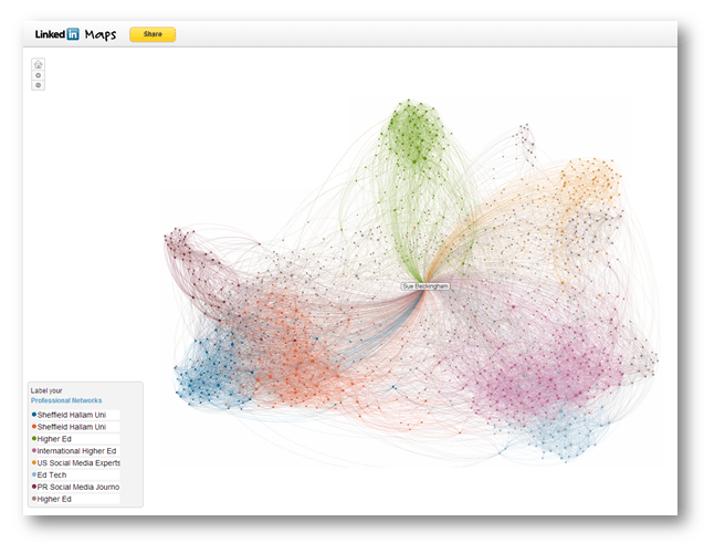 LinkedIn map of connections