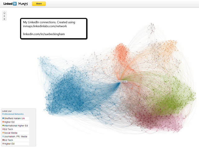 LinkedIn connections