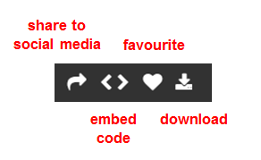 Slideshare share options