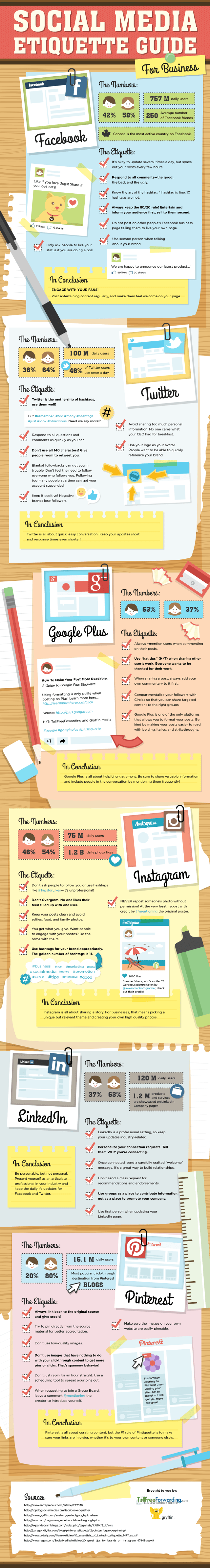 social media etiquette