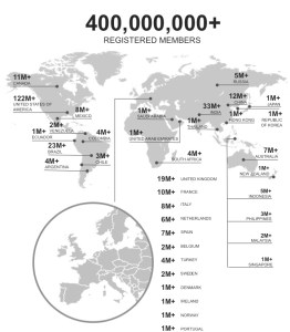 LinkedIn global membership
