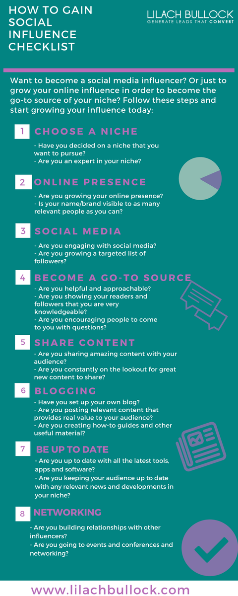 social influence infographic