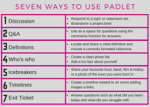 Padlet